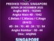 Prediksi Togel Singapore
