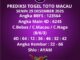 Prediksi Togel Toto Macau