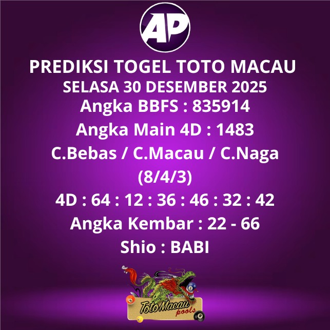 Prediksi Togel Toto Macau