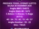 Prediksi Togel Sydney Lotto