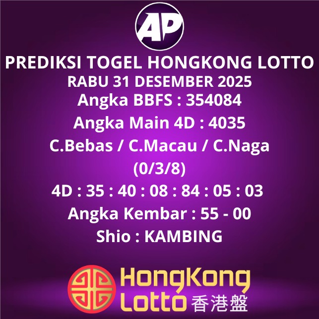 Prediksi Togel Hongkong Lotto
