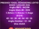Prediksi Togel Hongkong Lotto