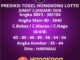 Prediksi Togel Hongkong Lotto