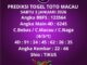 Prediksi Togel Toto Macau