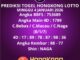 Prediksi Togel Hongkong Lotto