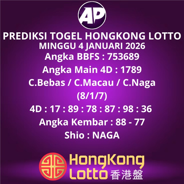 Prediksi Togel Hongkong Lotto