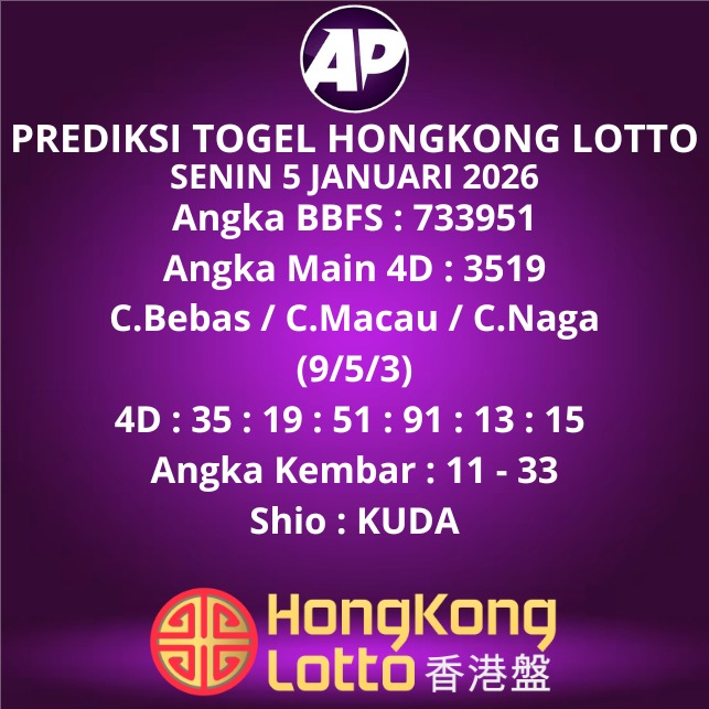 Prediksi Togel Hongkong Lotto