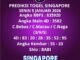 Prediksi Togel Singapore