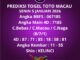 Prediksi Togel Toto Macau