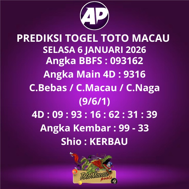 Prediksi Togel Toto Macau