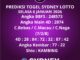 Prediksi Togel Sydney Lotto