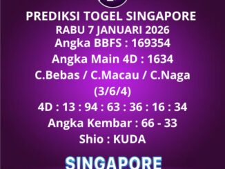 Prediksi Togel Singapore