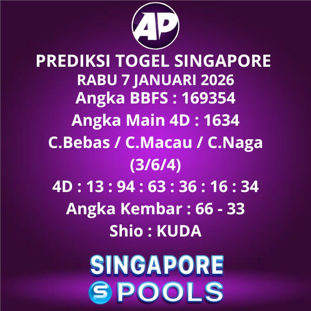 Prediksi Togel Singapore