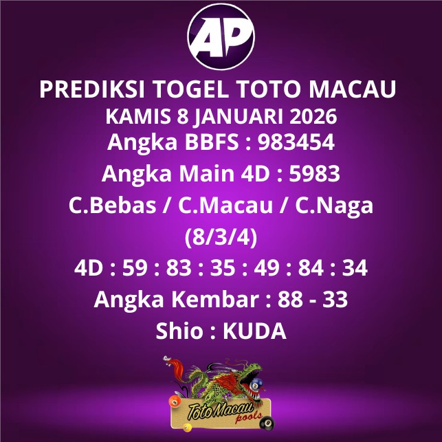 Prediksi Togel Toto Macau