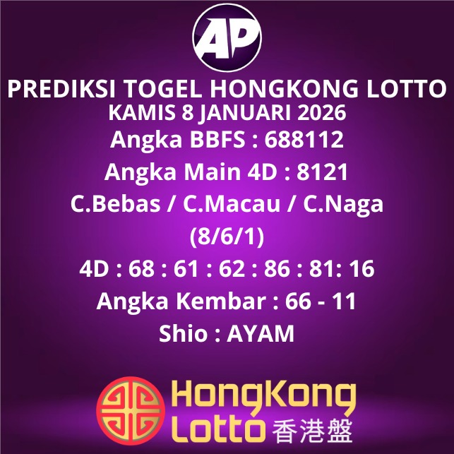 Prediksi Togel Hongkong Lotto