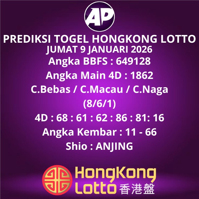 Prediksi Togel Hongkong Lotto