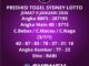 Prediksi Togel Sydney Lotto
