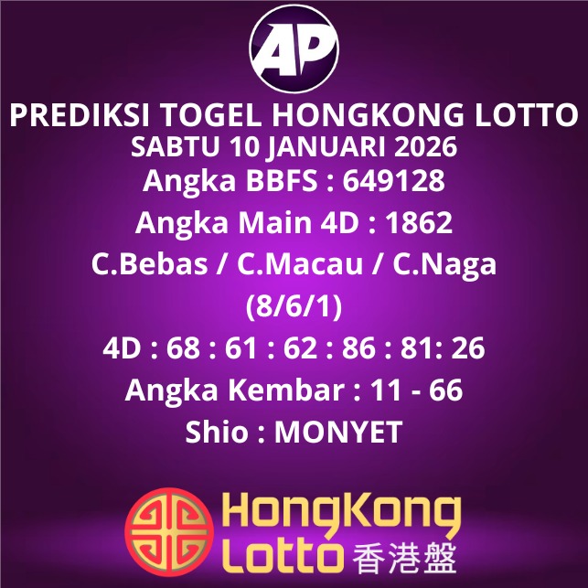 Prediksi Togel Hongkong Lotto