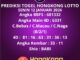 Prediksi Togel Hongkong Lotto