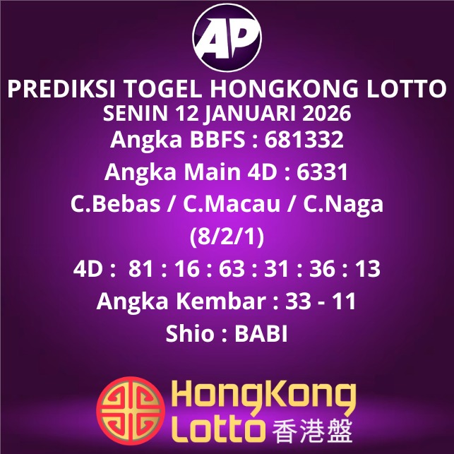 Prediksi Togel Hongkong Lotto