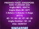 Prediksi Togel Singapore