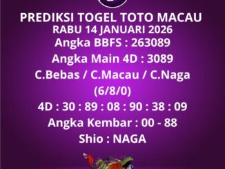Prediksi Togel Toto Macau