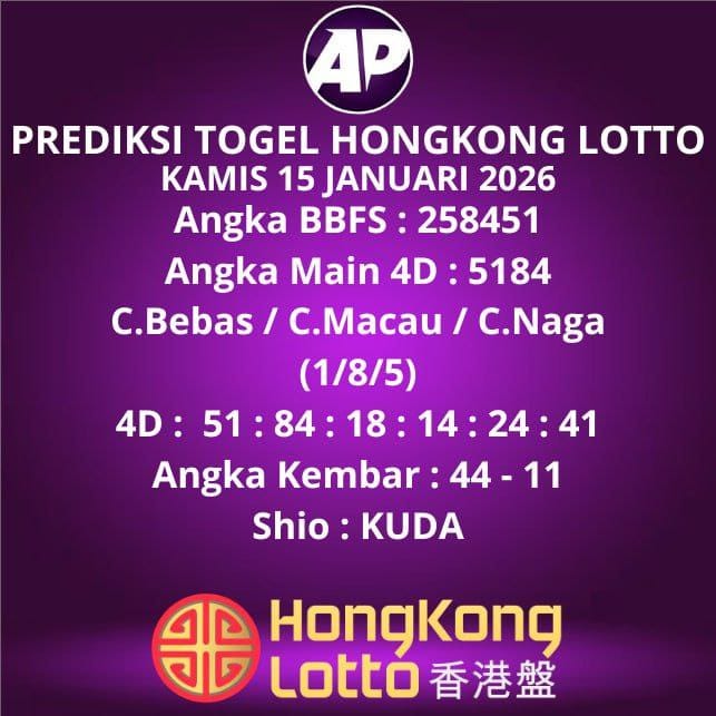 Prediksi Togel Hongkong Lotto