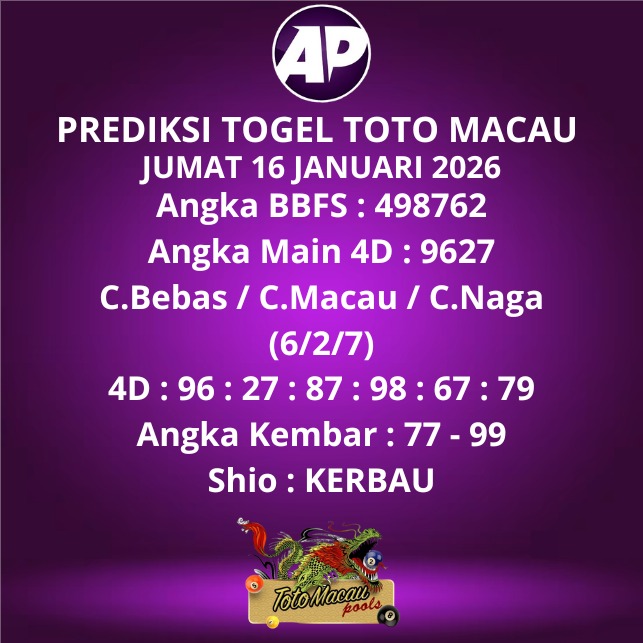 Prediksi Togel Toto Macau