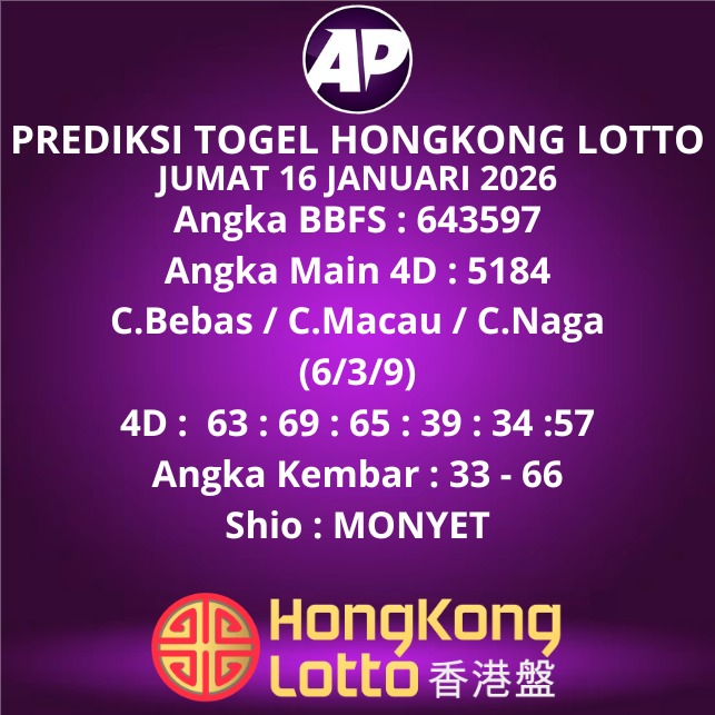 Prediksi Togel Hongkong Lotto