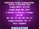 Prediksi Togel Singapore