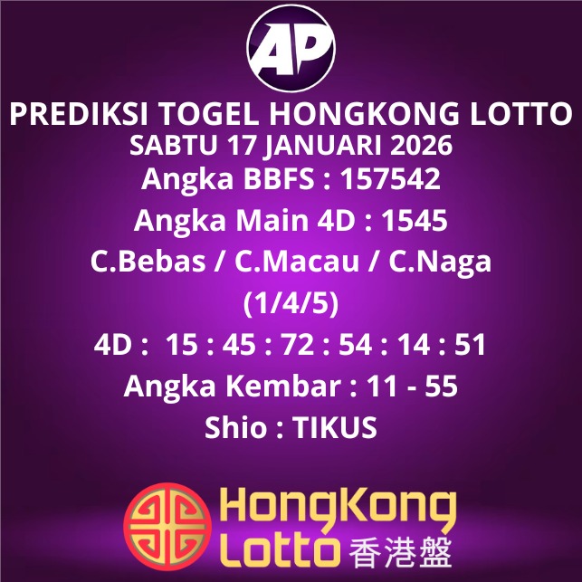 Prediksi Togel Hongkong Lotto