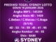 Prediksi Togel Sydney Lotto