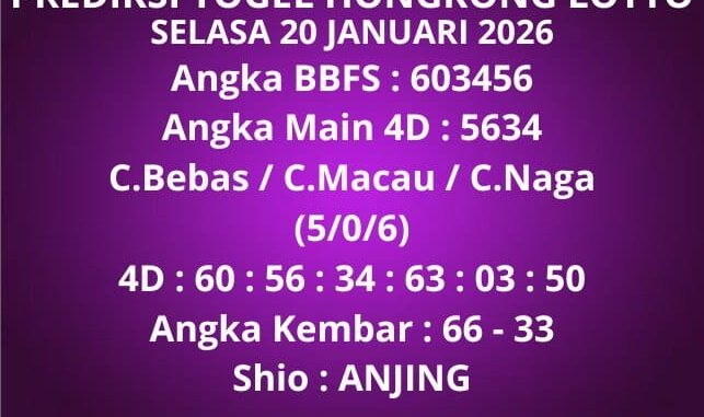 Prediksi Togel Hongkong Lotto