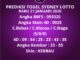 Prediksi Togel Sydney Lotto