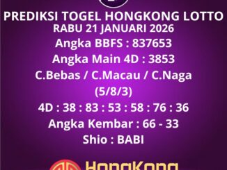 Prediksi Togel Hongkong Lotto