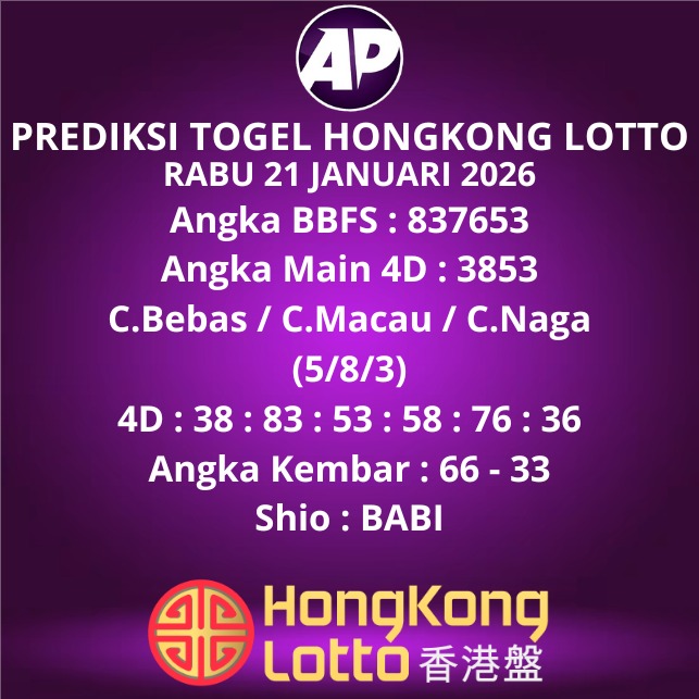 Prediksi Togel Hongkong Lotto