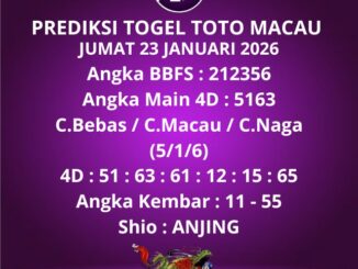 Prediksi Togel Toto Macau