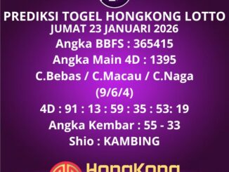 Prediksi Togel Hongkong Lotto