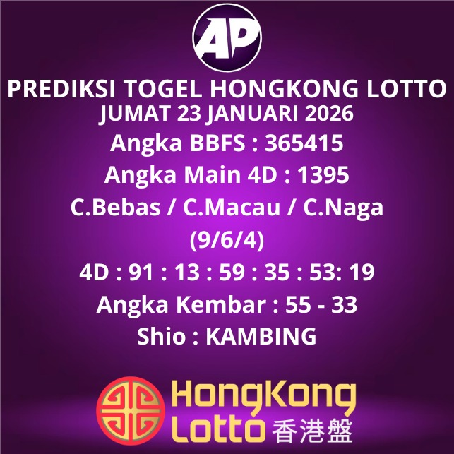 Prediksi Togel Hongkong Lotto