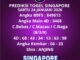 Prediksi Togel Singapore