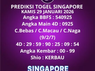Prediksi Togel Singapore
