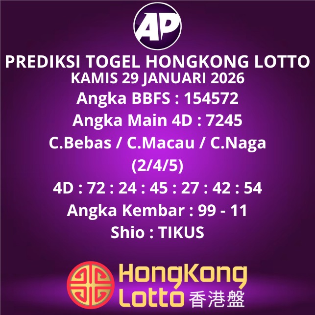 Prediksi Togel Hongkong Lotto