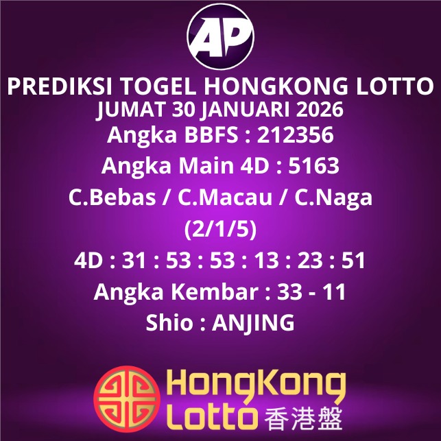 Prediksi Togel Hongkong Lotto