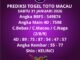 Prediksi Togel Toto Macau