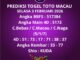 Prediksi Togel Toto Macau