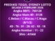 Prediksi Togel Sydney Lotto