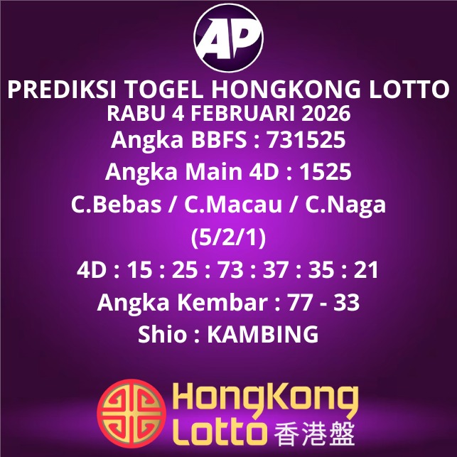 Prediksi Togel Hongkong Lotto