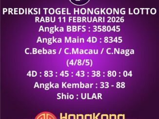 Prediksi Togel Hongkong Lotto