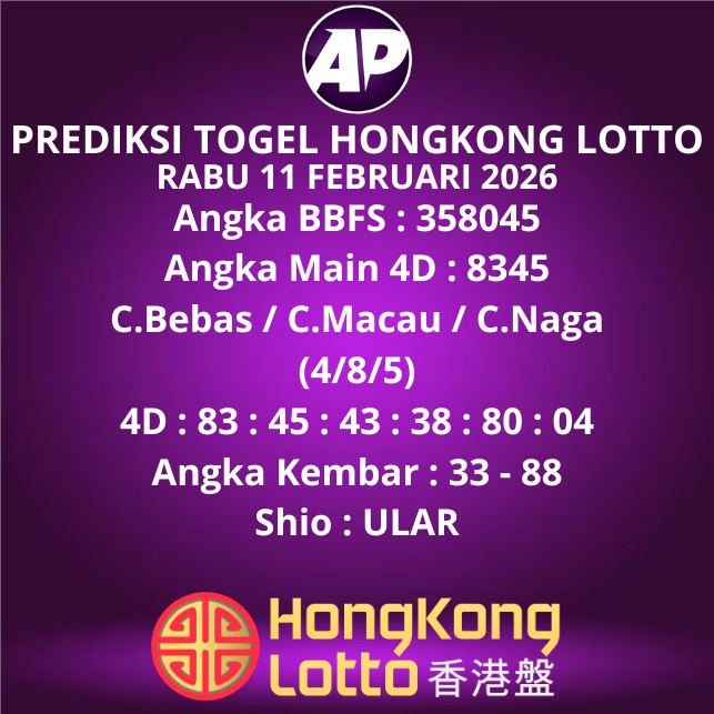 Prediksi Togel Hongkong Lotto