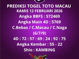 Prediksi Togel Toto Macau